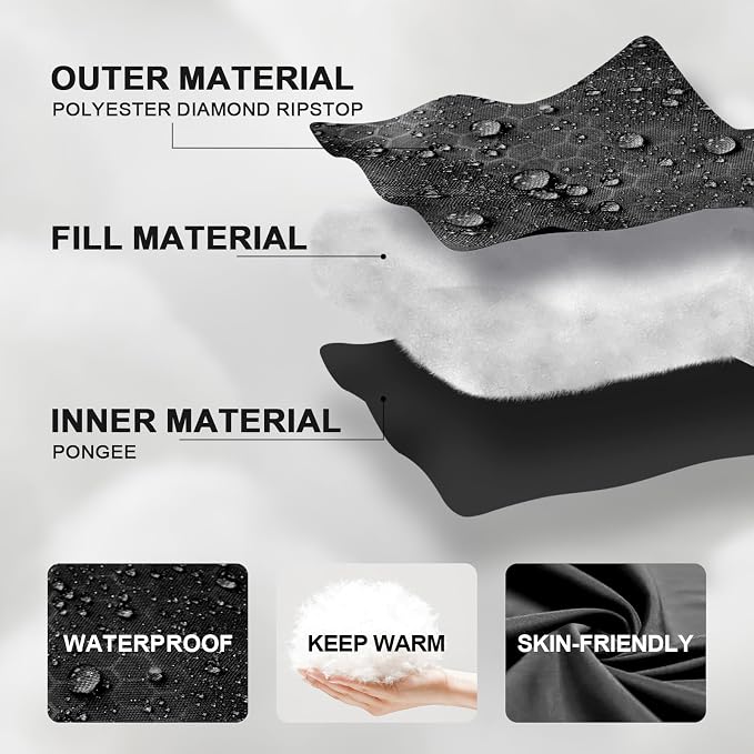 Sleeping Bags for Adults Cold Weather, Waterproof, Lightweight Camping Sleeping - Image 5