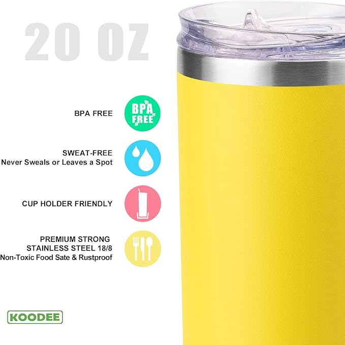 Koodee 20 oz Skinny Tumbler - Image 3