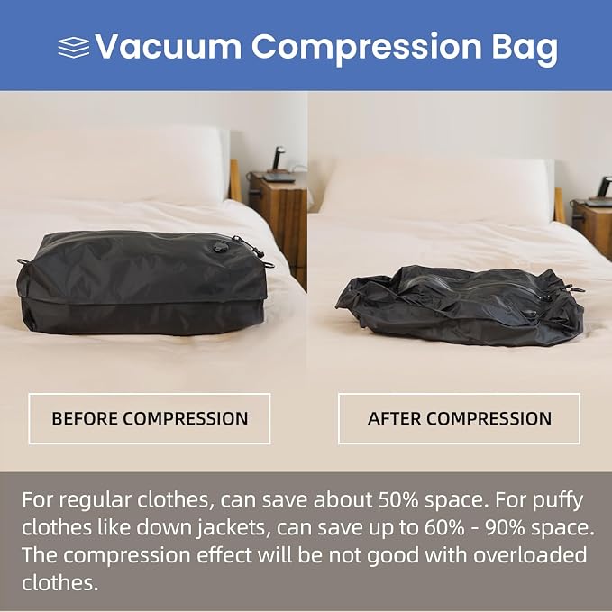 BAGAIL TPU Vacuum Bag for Travel, Reusable Compression Bag - Image 4
