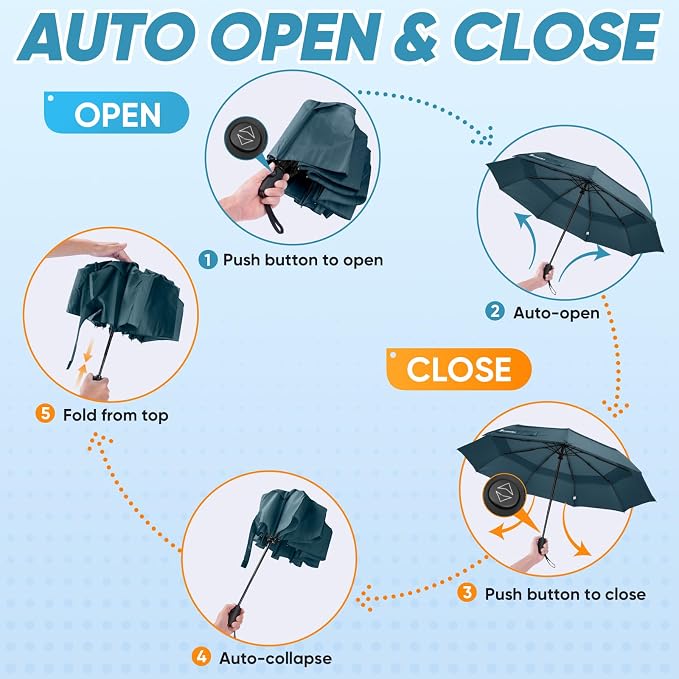 PTEROMY Windproof Compact Travel Umbrellas - Image 6