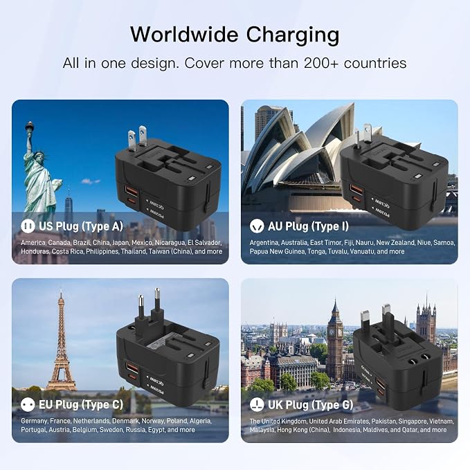 Universal Travel Adapter - Image 3