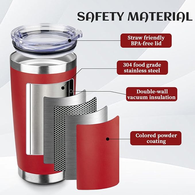 StarSpeed 20oz Tumbler Bulk - Image 4