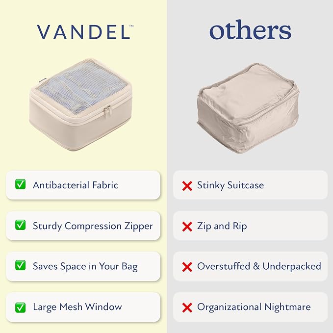 Vandel Space-Saving Compression Packing Cubes - Image 5