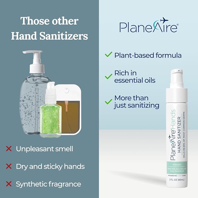 3-Mint Gel Hand Sanitizer | Soothing, Moisturizing, Hydrating | Travel Size | - Image 4