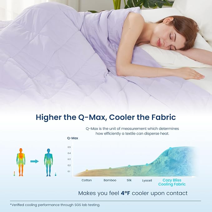 Cozy Bliss Cooling Throw Blanket - Image 3