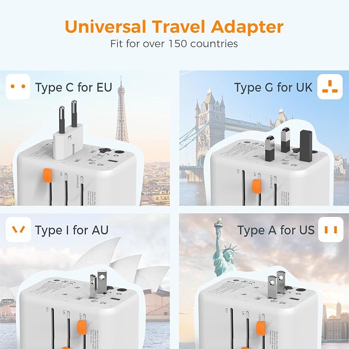 TESSAN Universal Travel Adapter, 45W International Plug Adaptor - Image 4