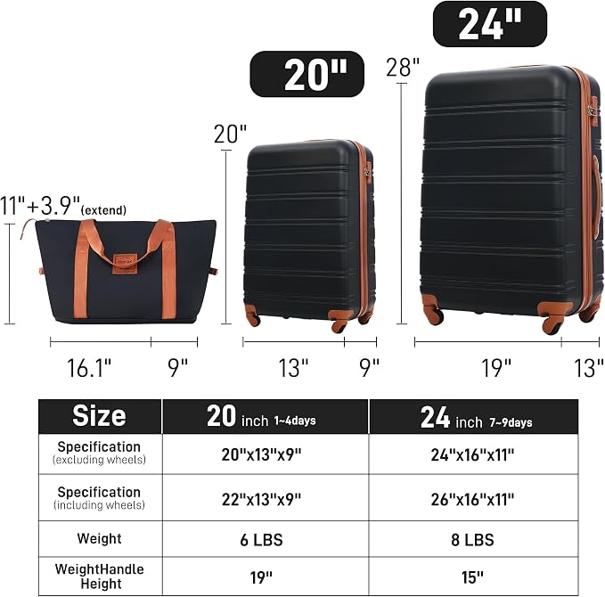 Merax Luggage sets of 3 Piece 20 24 IN Carry on Luggage Hard Case Black and - Image 6
