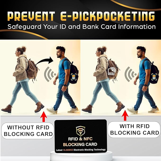 SaiTech IT 50 Pack RFID Blocking Card, One Card Protects Entire Wallet Purse - Image 3