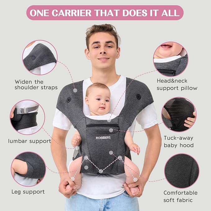 Newly Upgraded Baby Carrier Newborn to Toddler - Image 6