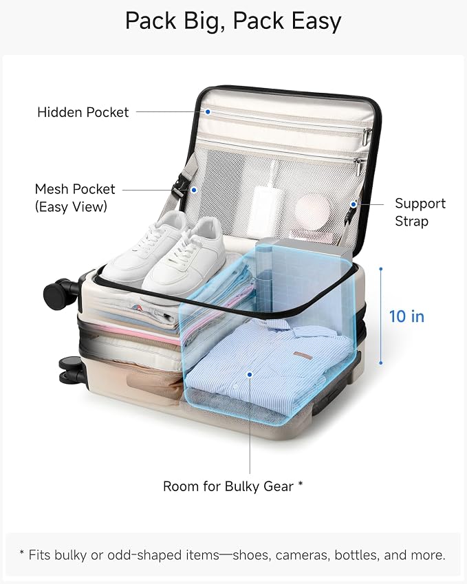 Carry On Luggage Top Opening, FLT Expandable Polycarbonate Hard Shell Suitcase - Image 4
