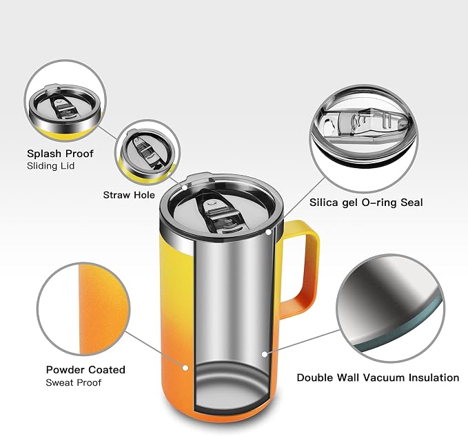 KXIAOCHEN 20oz Insulated Coffee Mug - Image 5