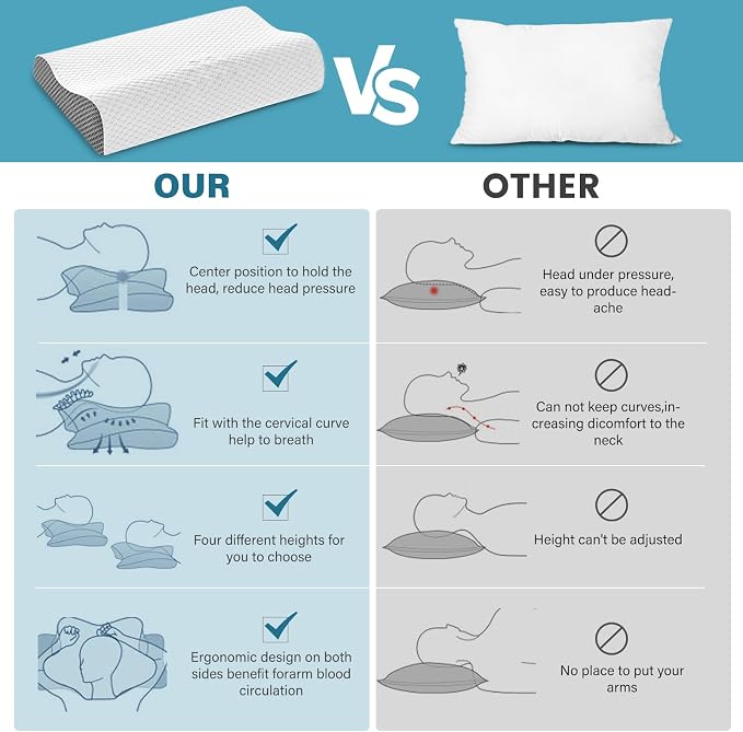 Memory Foam Cooling Bed Pillows - Image 5