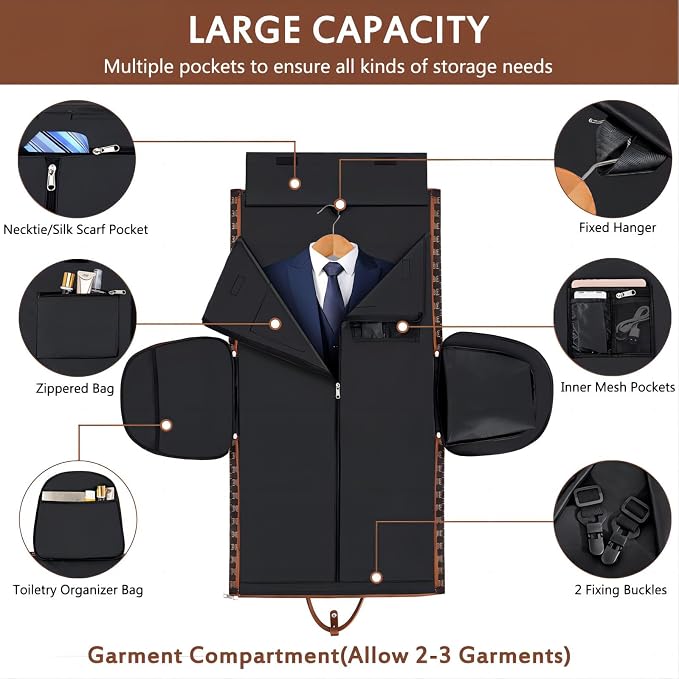Garment Bag for Travel, Convertible Carry on Garment Duffel Bag for Men 3Pcs - Image 4