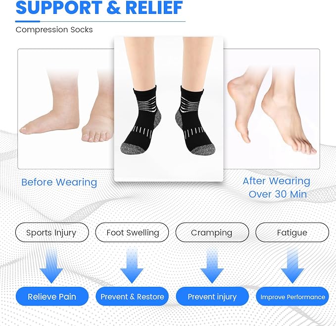 IRAMY Ankle Compression Socks for Men Athletic Running Socks - Image 5