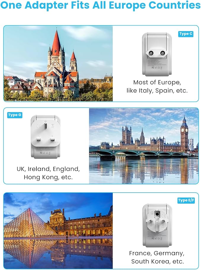 VINTAR European Travel Plug Adapter Kit, Adapter - Image 3