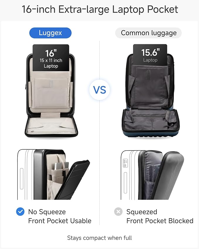 LUGGEX Luggage Sets 2 Piece, FLO5 Expandable Polycarbonate Hard Shell Suitcase - Image 3