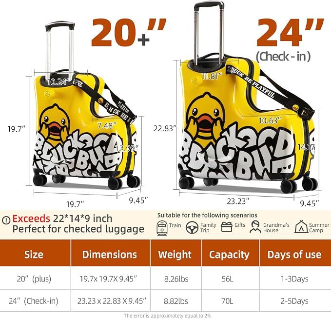 Ride on Kids Luggage with Wheels - Image 2