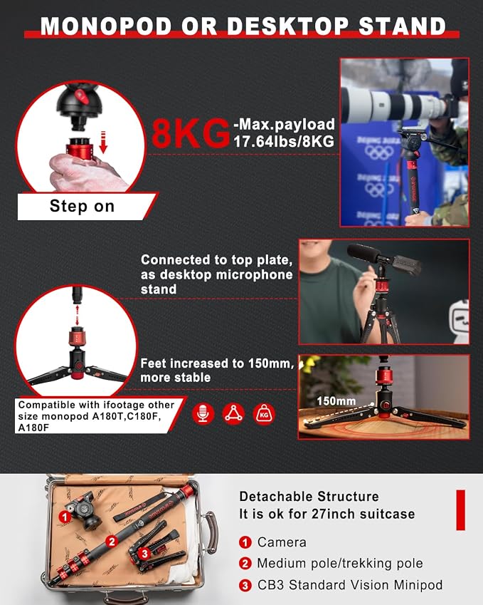 IFOOTAGE Monopod for Camera 71" Cobra 3 A180F, Quick Adjust Monopod - Image 3