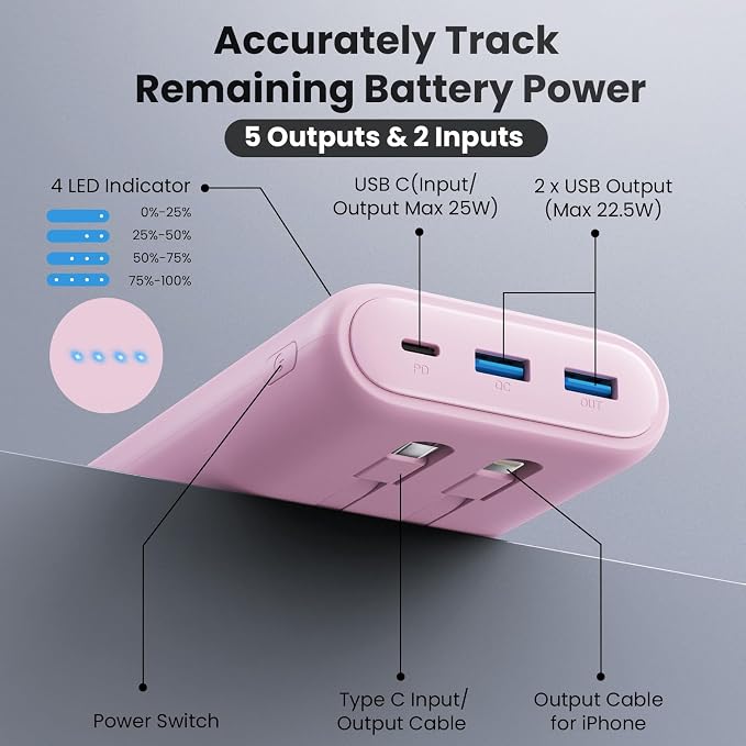 Portable Charger Power Bank 40, 800mAh 25W Fast Charging USB C Portable Charger - Image 5