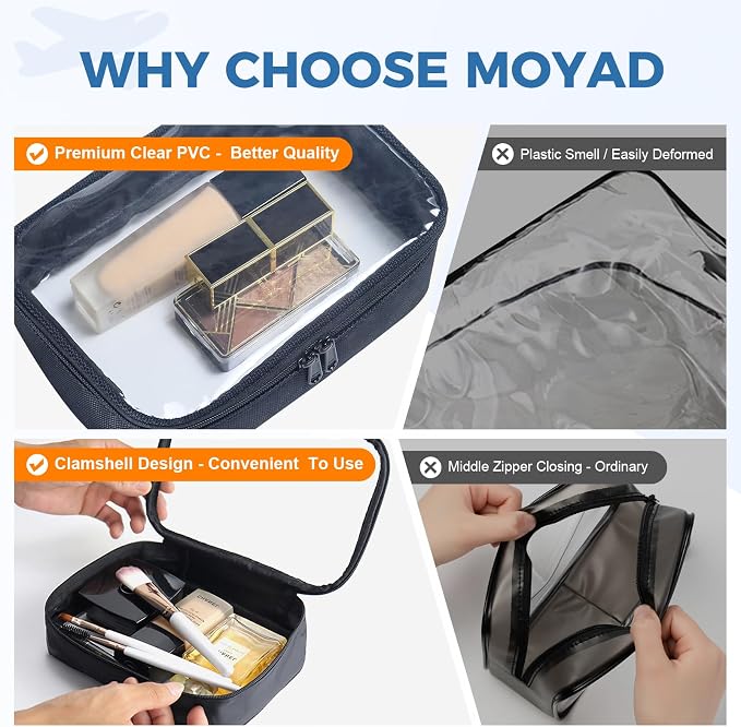 Moyad TSA Approved Clear Toiletry Bag, 3 Pack Quart Size 3-1-1 Liquids Pouch - Image 4