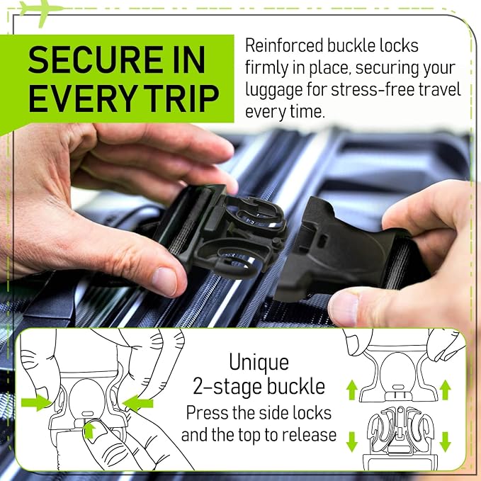 Untethered Luggage Straps | TSA-Approved Suitcase Belts - Image 5