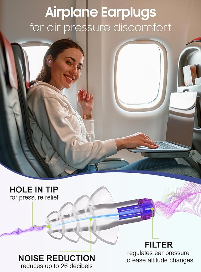 Ear Plugs for Airplane Pressure Relief, 2 Pairs Adults Soft Silicone Reusable - Image 2