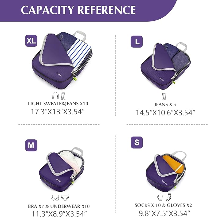 Gonex Compression Packing Cubes - Image 5