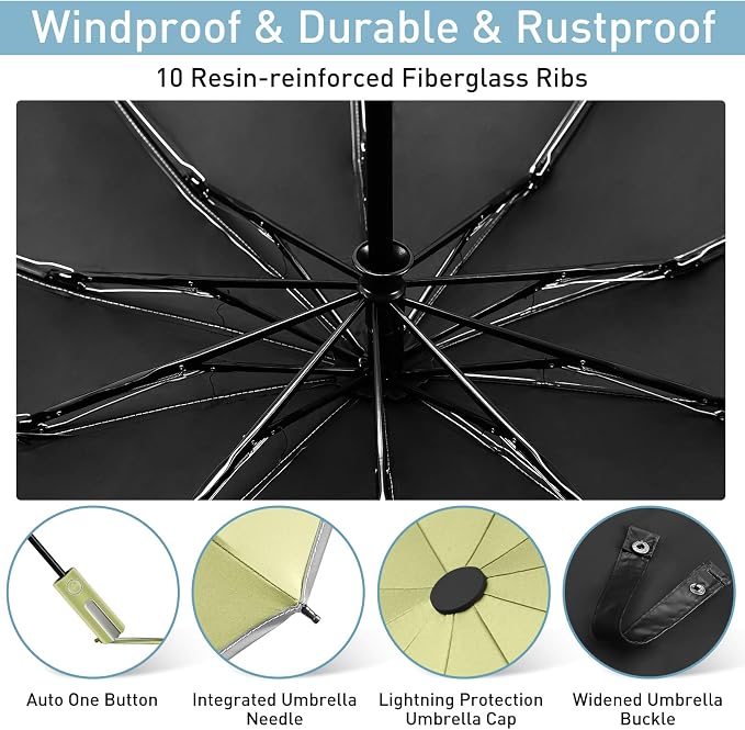 Bodyguard Inverted Umbrella - Image 5