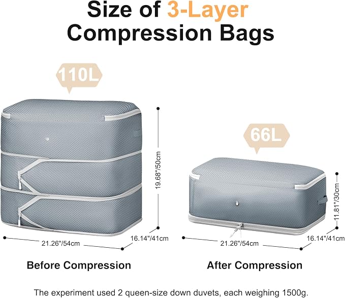 DIMJ Comforter Storage Bag - 110L Ultra Space Saving Self Compression Organize - Image 3