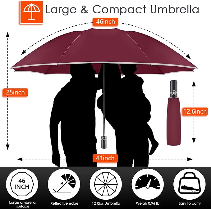 Bodyguard Inverted Umbrella - Image 4