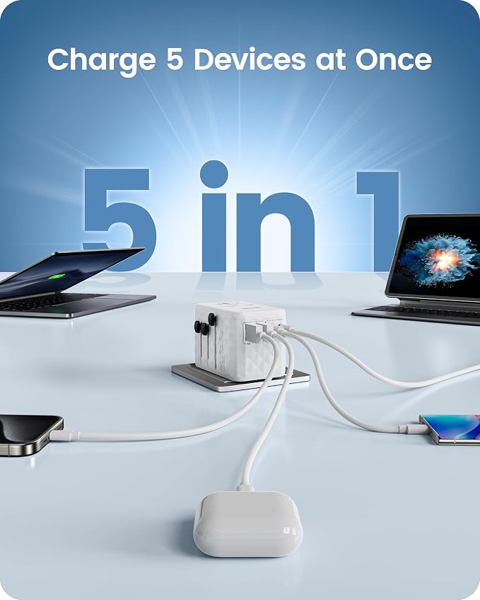 LENCENT 65W Universal Travel Adapter, GaN International Fast Charger 2 USB-A & - Image 7