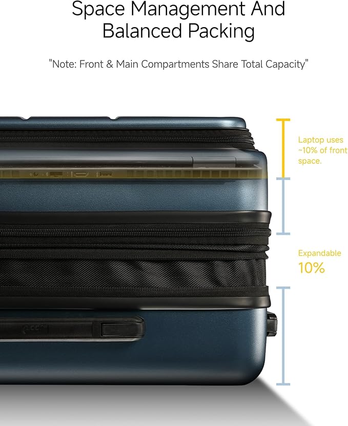 LUGGEX Carry On Luggage 22x14x9 Airline Approved, Expandable Polycarbonate - Image 4