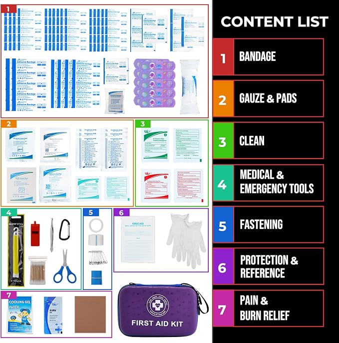 Premium First Aid Kit - Image 3