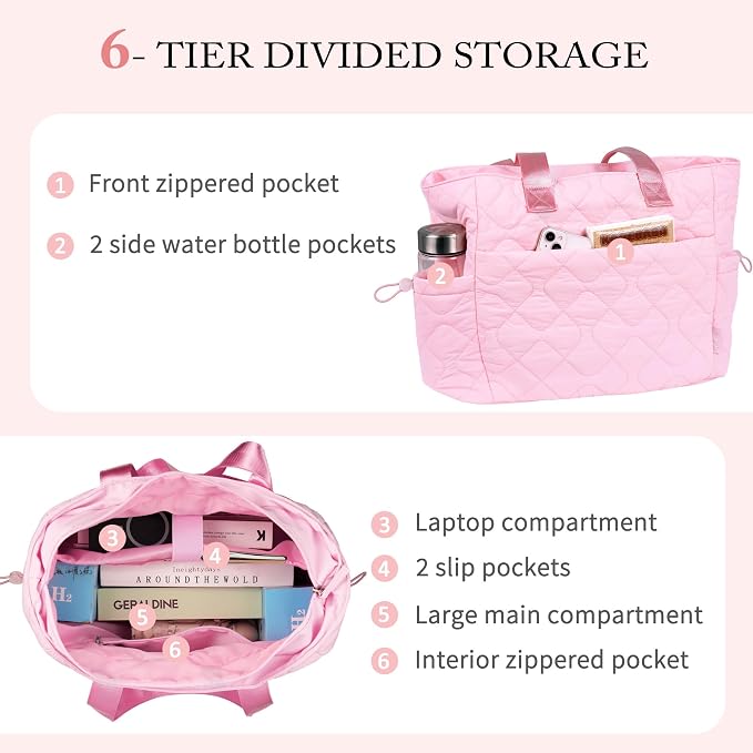 TOPEAST Tote Bag for Women, Large Puffer Tote Bag - Image 4