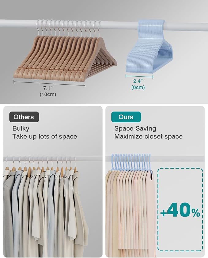 50 Pack Clothes Hangers, Non Slip Plastic Coat Hangers, Space Saving Hangers - Image 6