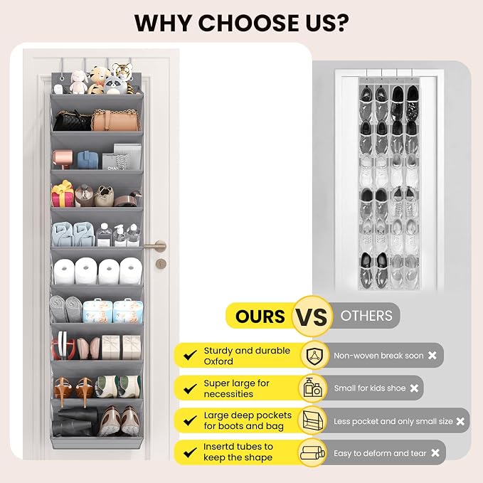 Over the Door Shoe Organizer for Closet, Shoes Rack - Image 7