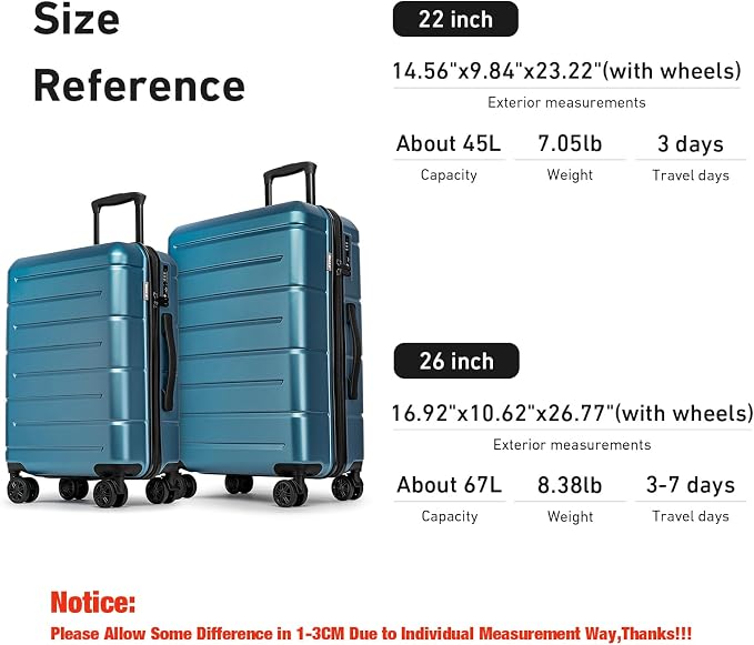 KYME Luggage Sets 2 Piece Hardshell 22"/26" Suitcase - Image 7