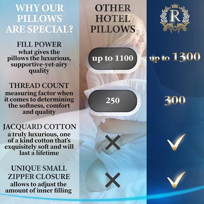 Royal Therapy King-Size Professional Hotel Pillow - Image 7