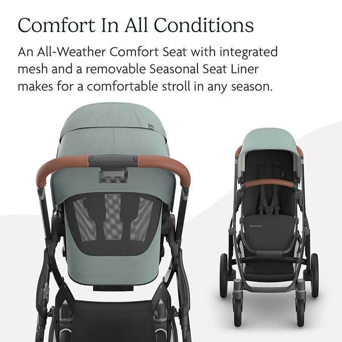 UPPAbaby Vista V3 Stroller - Image 4