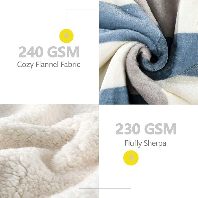 PU MEI 50"x60" Sherpa Fleece Blanket - Image 6