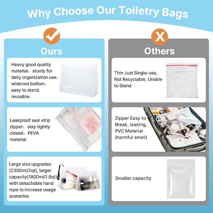 10 Pack TSA Approved Toiletry Bag, Quart Size PEVA Leakproof Makeup Cosmetic Bag - Image 4