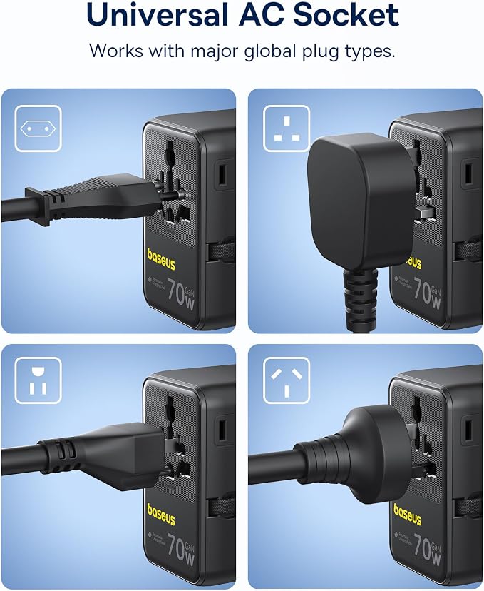 Baseus 70W Universal Travel Adapter - Image 7