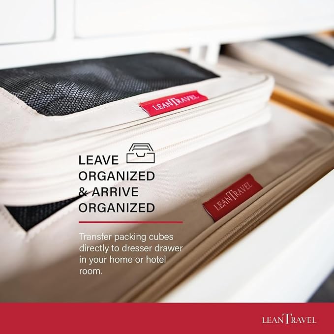 Compression Packing Cubes for Travel Organizers - Image 5