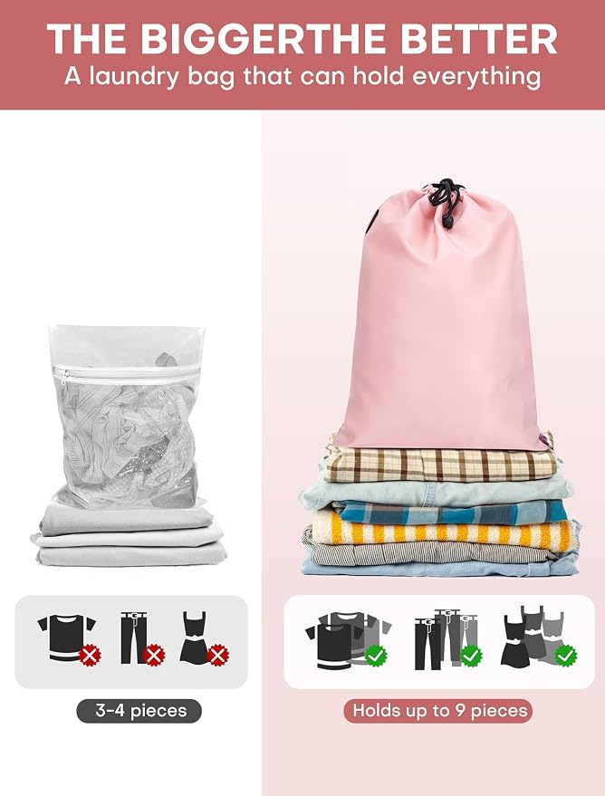 6 PCS Set Compression Packing Cubes - Image 5