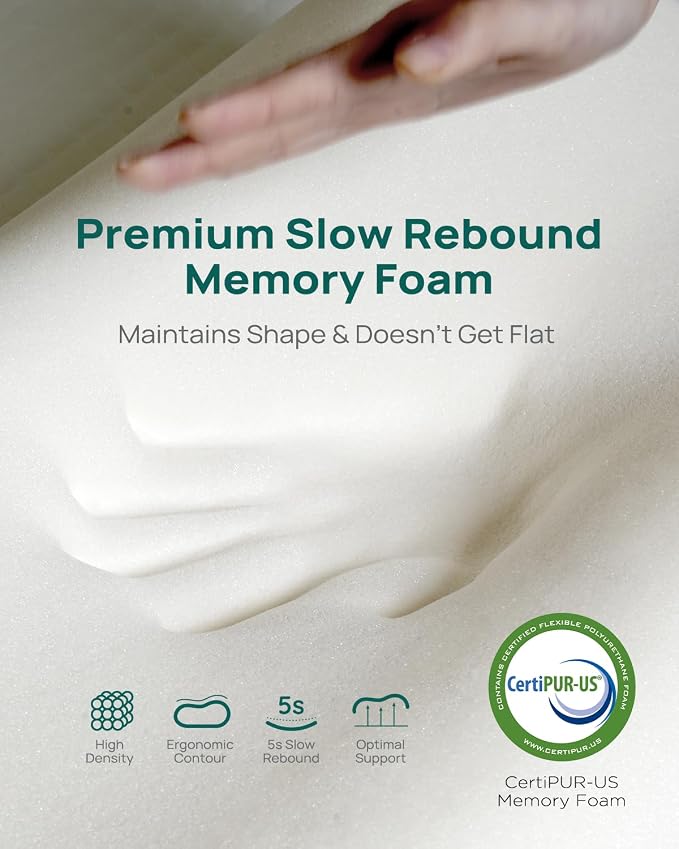 Ergonomic Memory Foam Pillow - Image 7