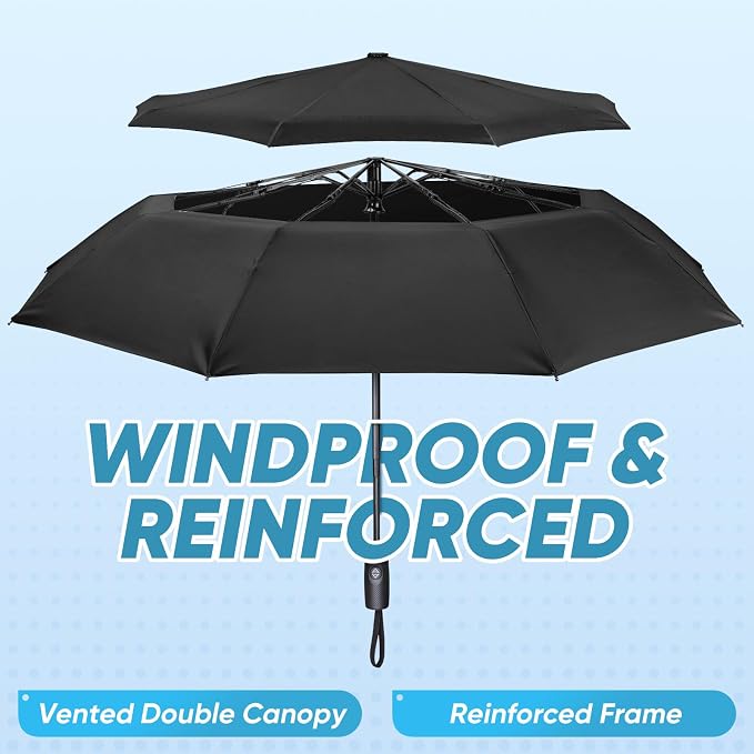 PTEROMY Windproof Compact Travel Umbrellas - Image 2