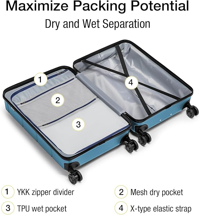 KYME Luggage Sets 2 Piece Hardshell 22"/26" Suitcase - Image 3