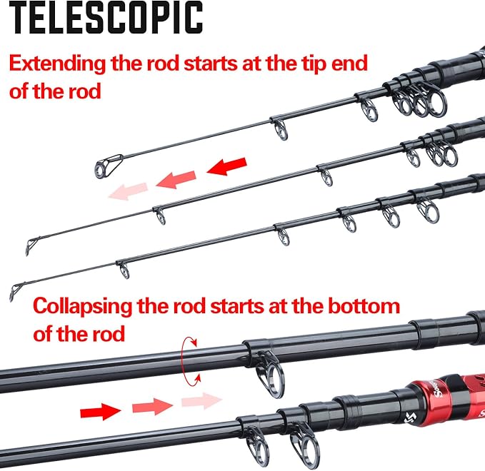 Sougayilang Portable Telescopic Fishing Rod - Image 7