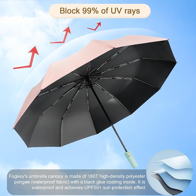 2-Pack Windproof, Waterproof, UV-Blocking Portable Travel Umbrella, Compact Sun - Image 3