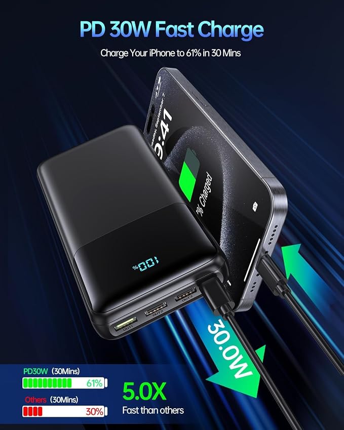Portable Charger Power Bank 50000mAh, USB-C PD 30W and QC 4.0 Fast Charging - Image 2